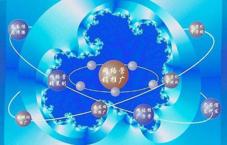 灵台新媒体运营企业需要掌握的网络推广技巧有哪些
